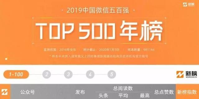 爱上十点读书的8个理由