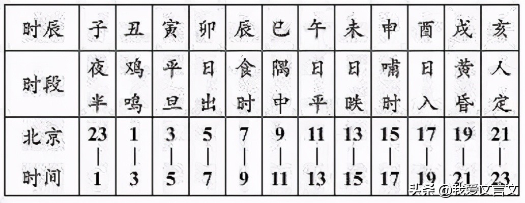 郑人逃暑文言文翻译及注释（郑人逃暑文言文翻译及原文）