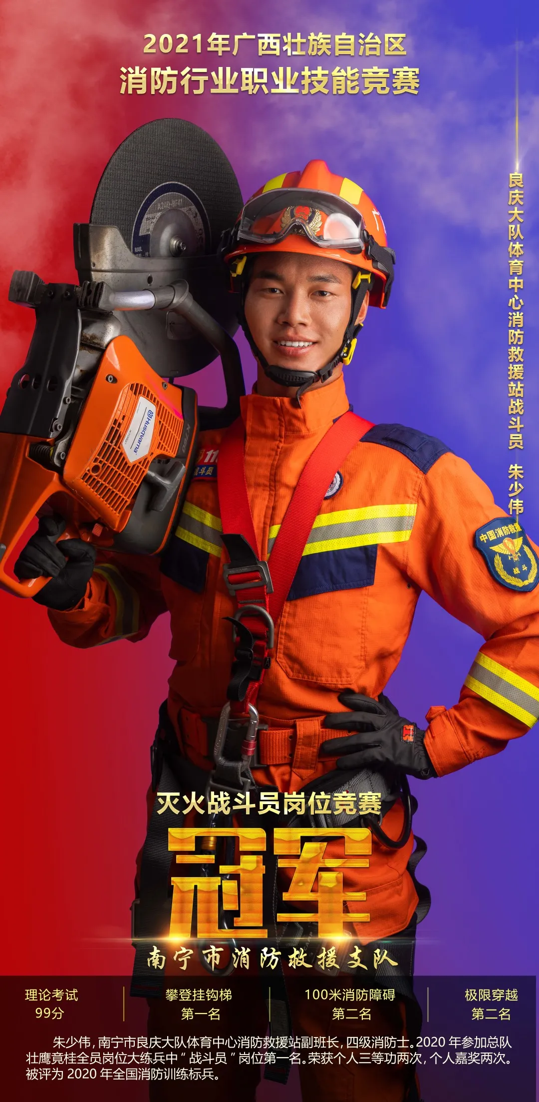 赞美消防员的经典句子（消防员正能量句子）