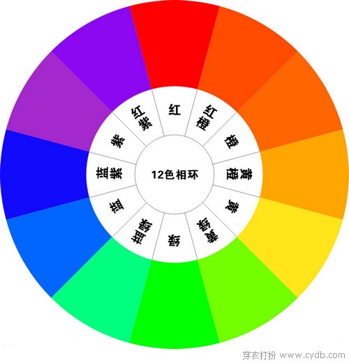 嘘~ 悄悄告诉你红色的秘密！